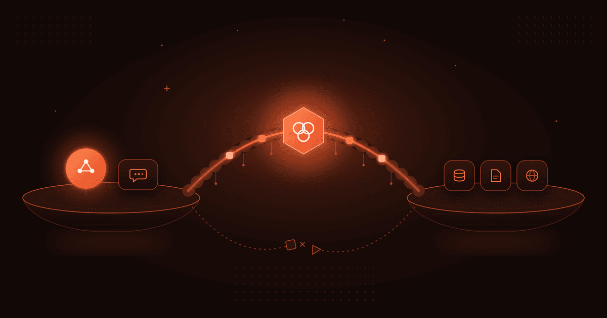 MCP vs. API: What's the Difference? Complete Comparison