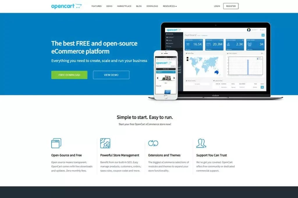 OpenCart-Development-jpg.webp