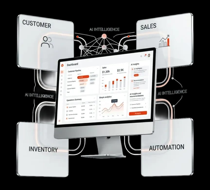 AI-Integrated CRM & ERP Consulting Services