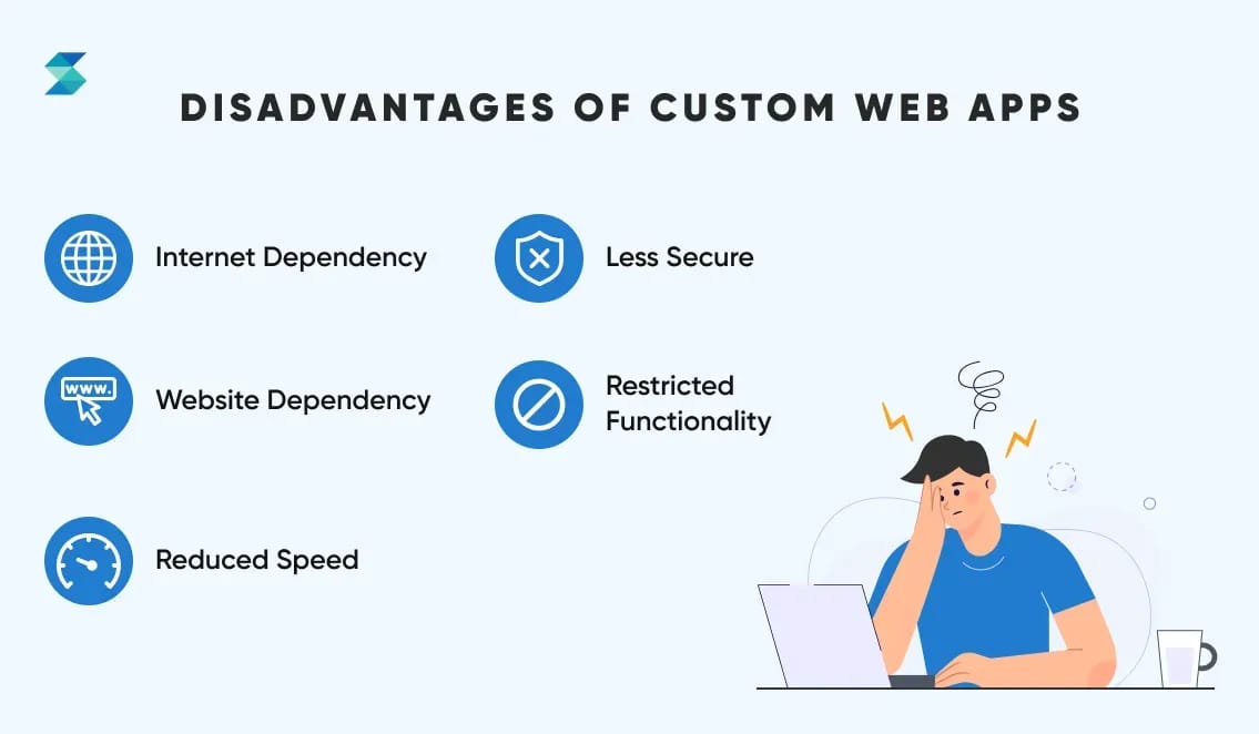 disadvantages-of-custom-web-apps.webp