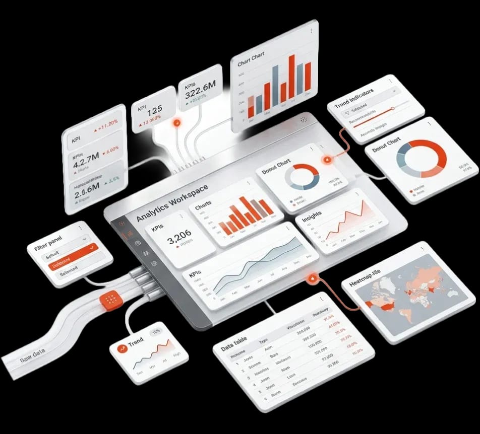 AI-Powered Tableau Development Services