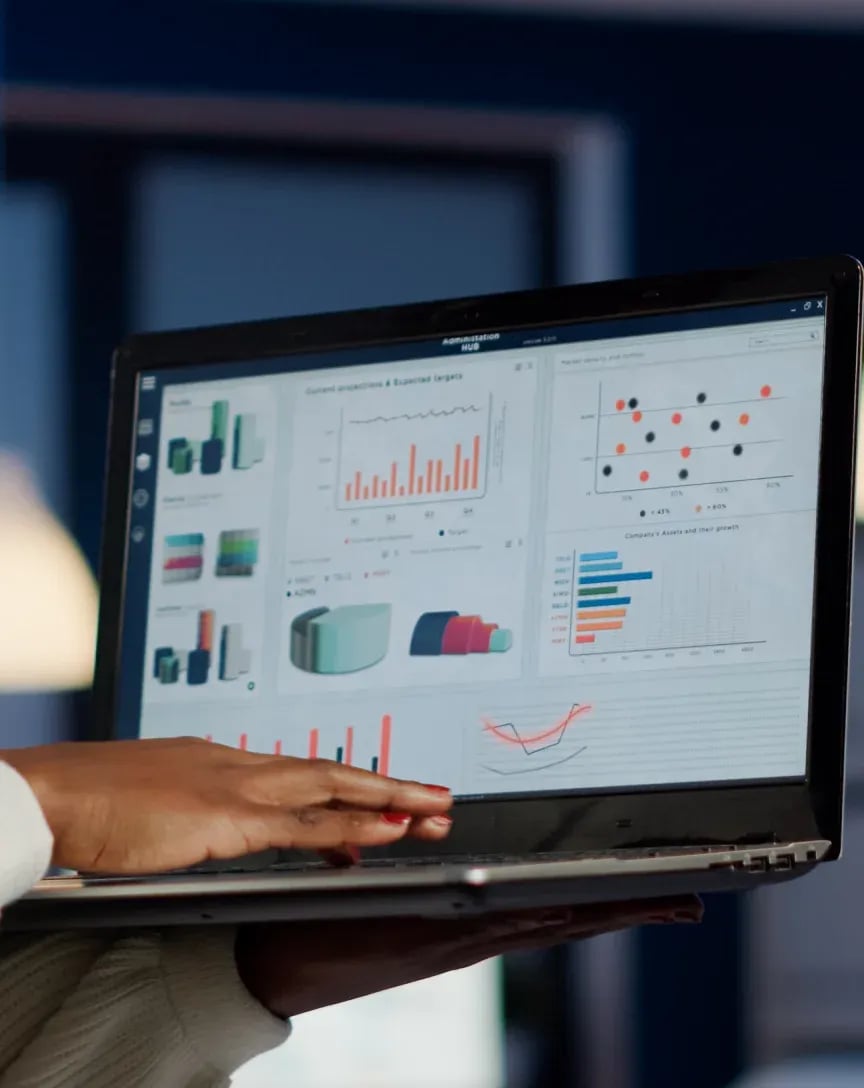 Predictive Analytics Integration