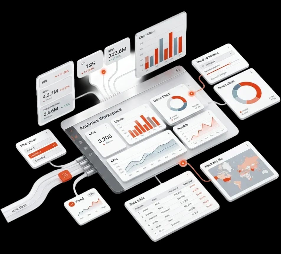 AI-Powered Tableau Development Services