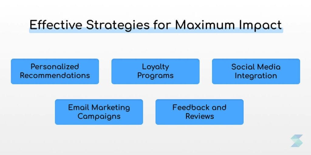 Effective-Strategies-for-Maximum-Impact-1024x512.jpg