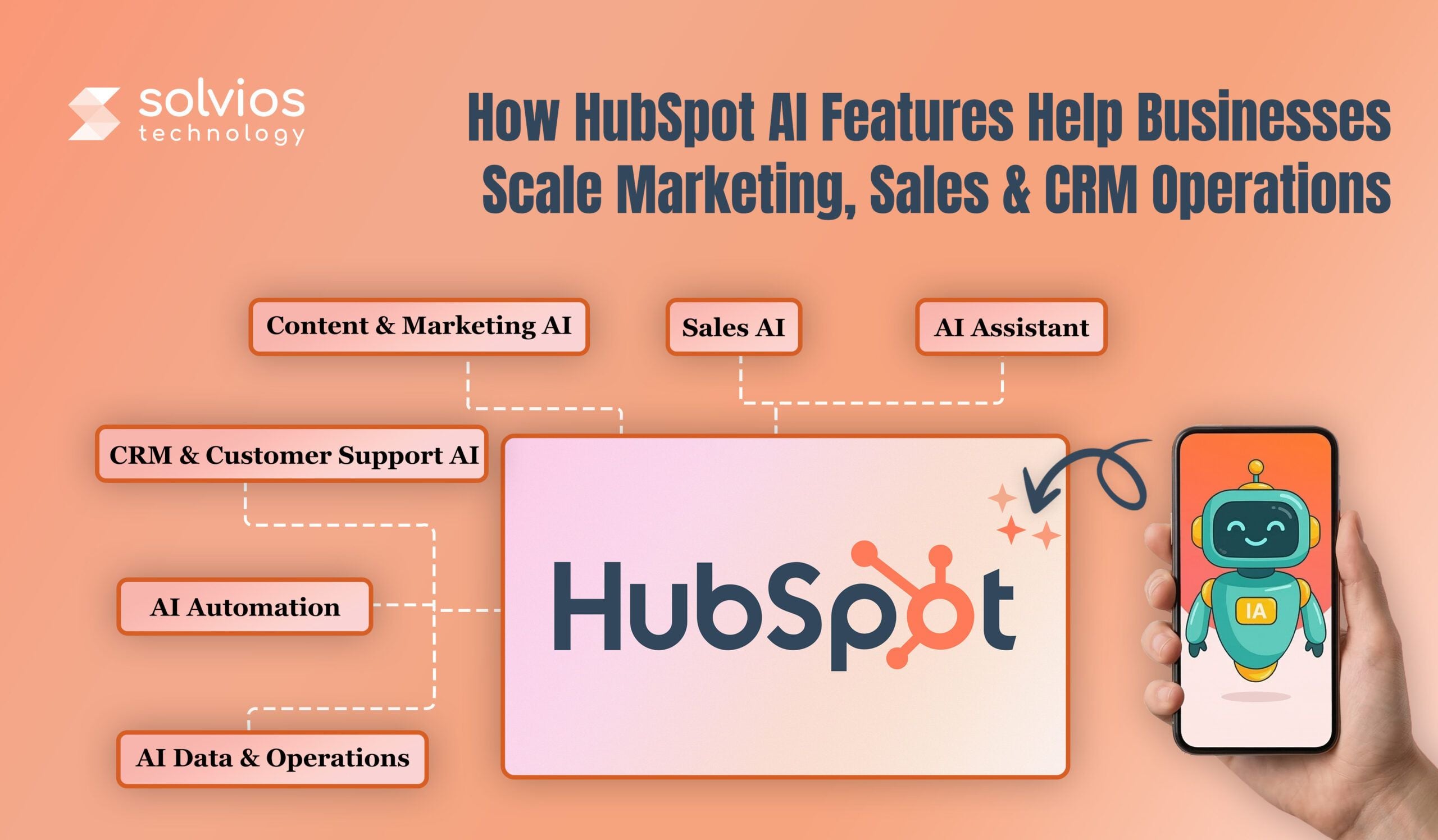 How HubSpot AI Features Help Businesses Scale Marketing, Sales & CRM Operations