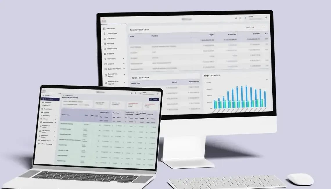 Desktop monitor and laptop displaying a pharmaceutical sales dashboard with retailer compilation reports and investment tracking charts