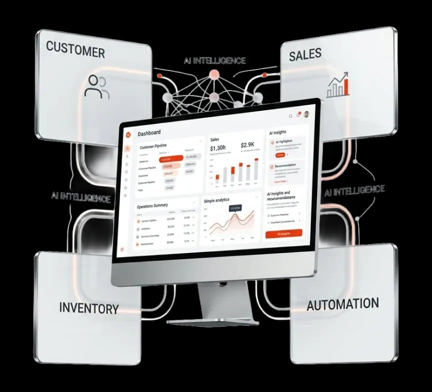 AI-Integrated CRM & ERP Consulting Services