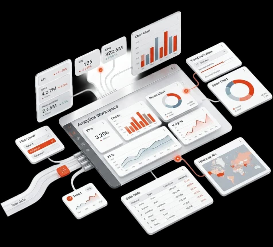 AI-Powered Tableau Development Services