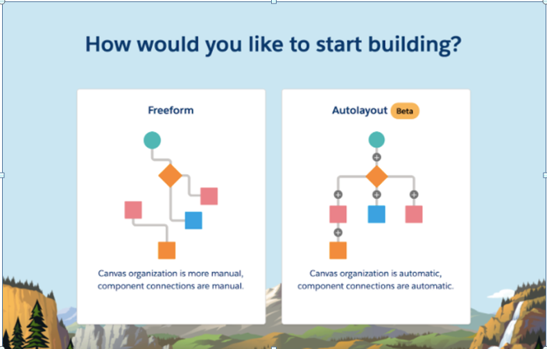 Salesforce flow update release