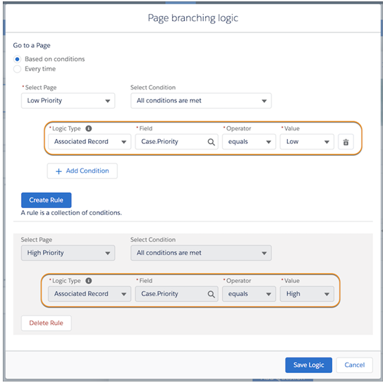 Salesforce Survey Pages