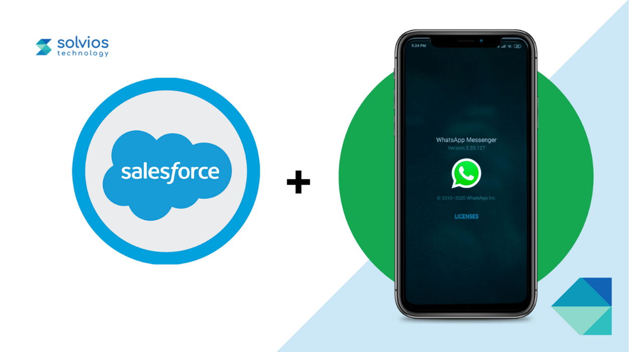 WhatsApp with Salesforce Integration