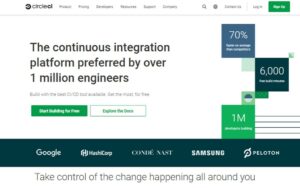 Top DevOps Tools | Infrastructure Automation