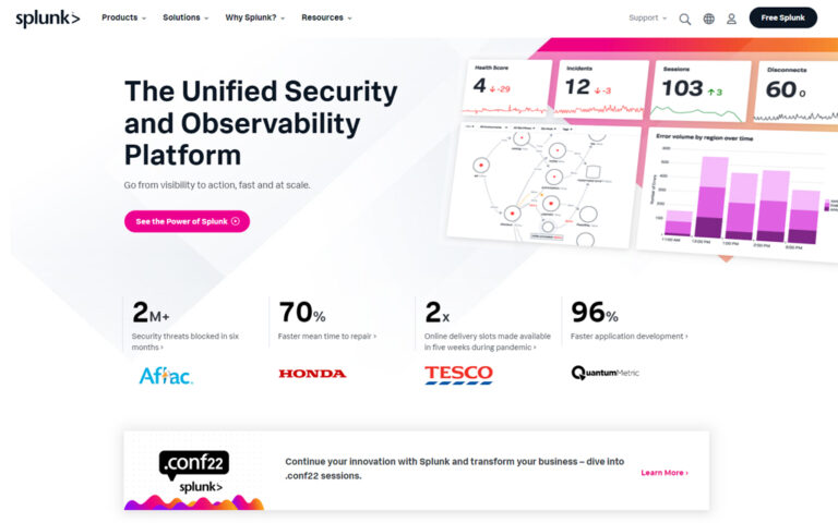 Top DevOps Tools | Infrastructure Automation