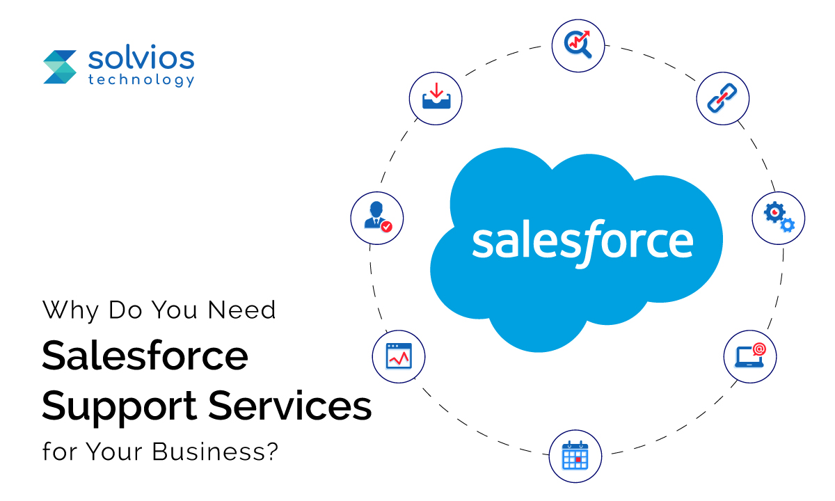 Salesforce Support Services for Your Business