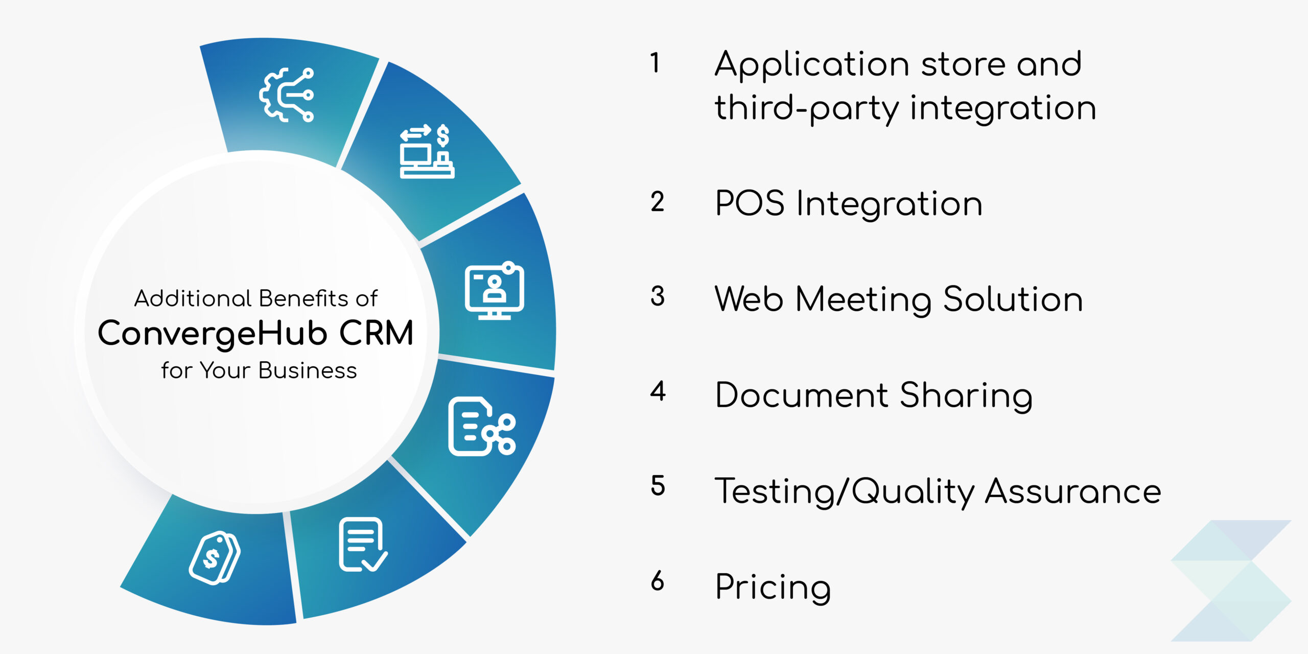 Additional Benefits of ConvergeHub CRM for Your Business