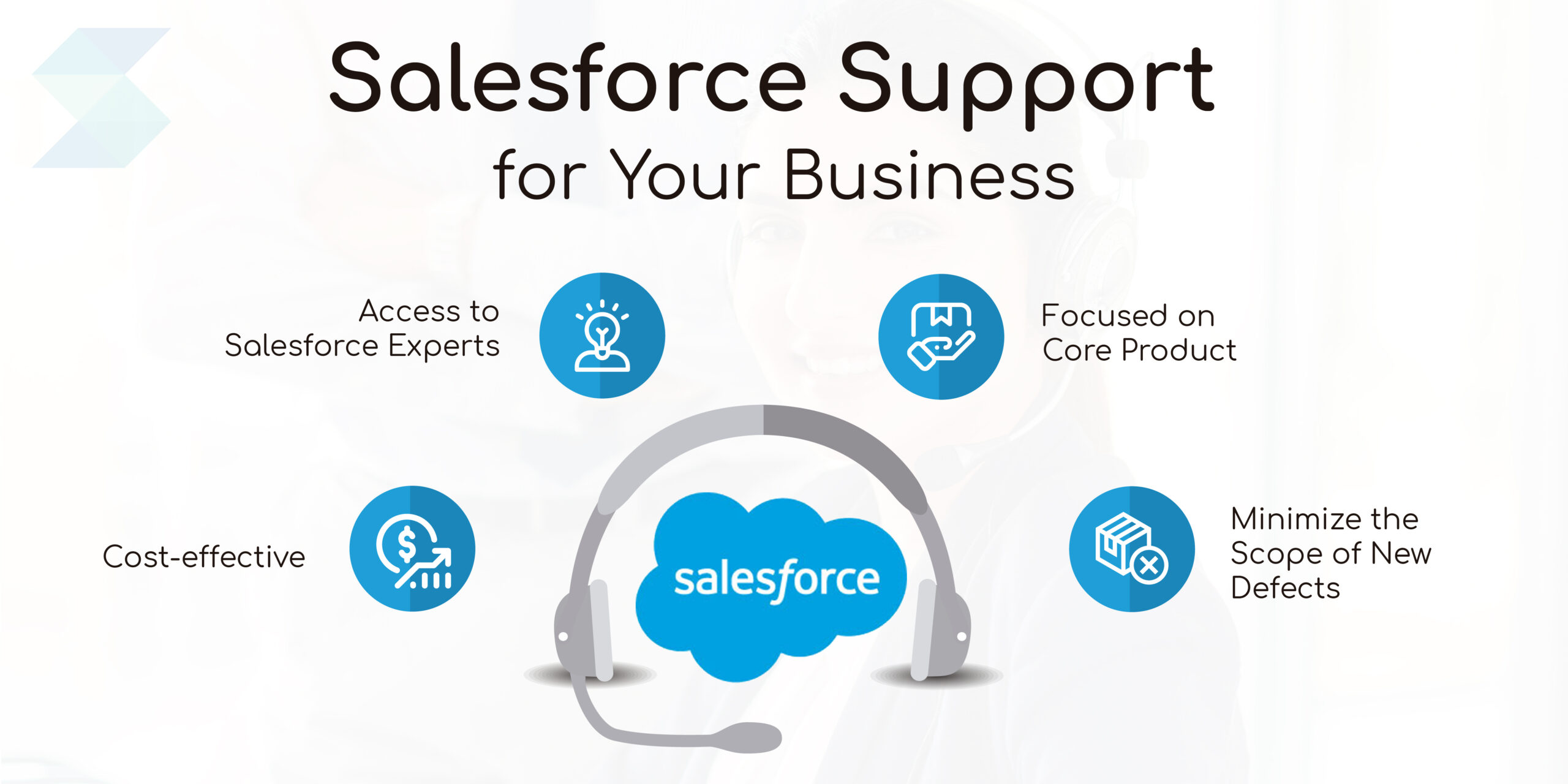 Salesforce Support for Your Business