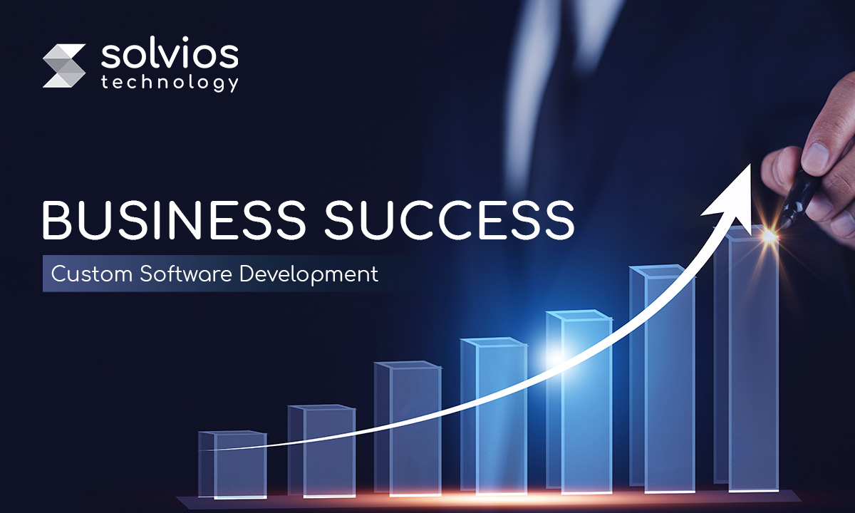 How is Custom Software Development Profitable for Business Success in 2023 and Beyond?