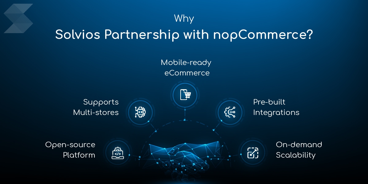 Solvios Partnership with nopCommerce