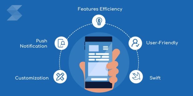 Why Importance UX/UI in Mobile App Development