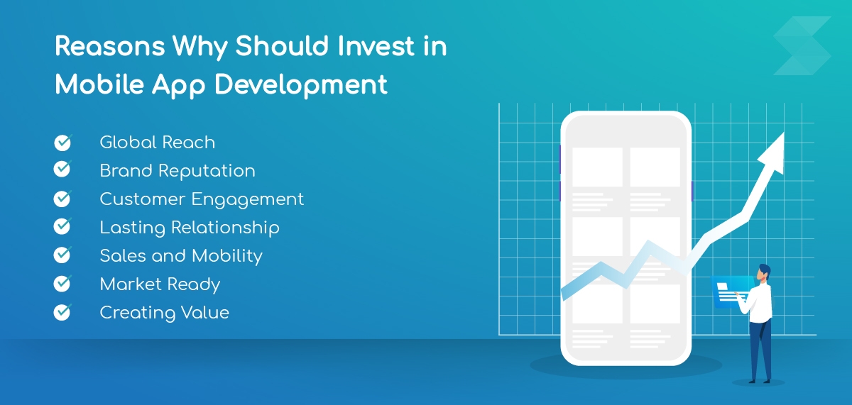 Reasons Why Should Invest in Mobile App Development