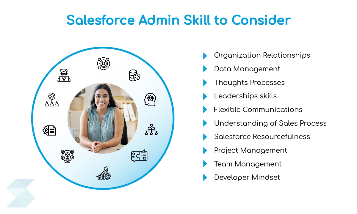 Salesforce Admin Skill to Consider