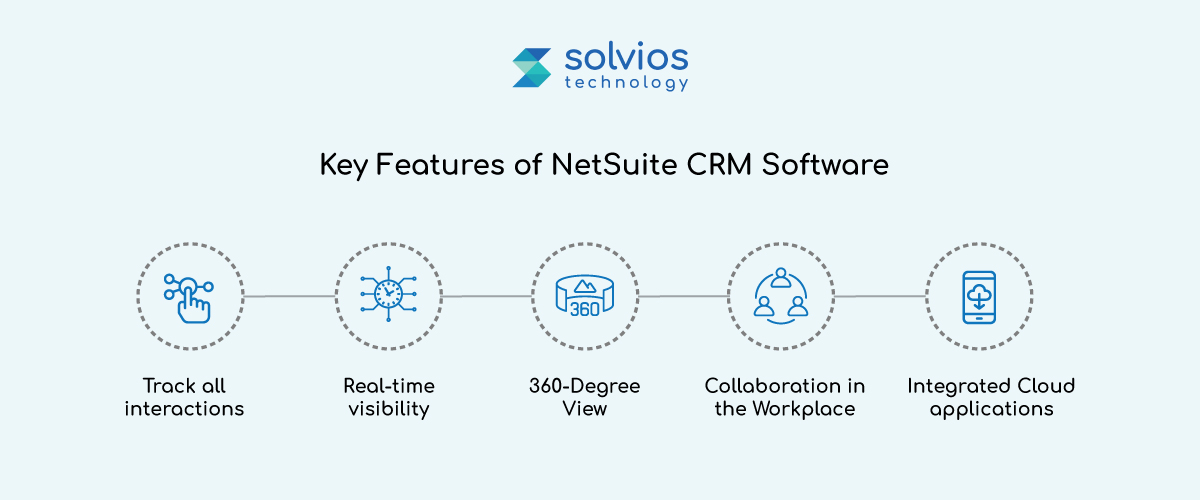 Key Features of NetSuite CRM Software