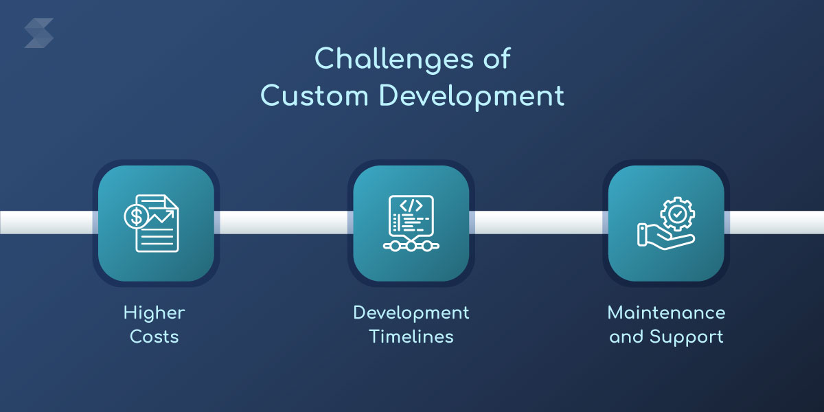 Challenges of Custom Development