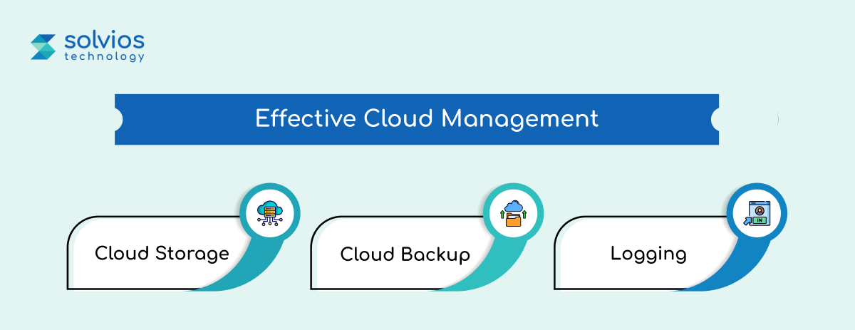 Cloud Management