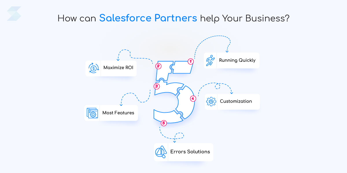 Salesforce Partners