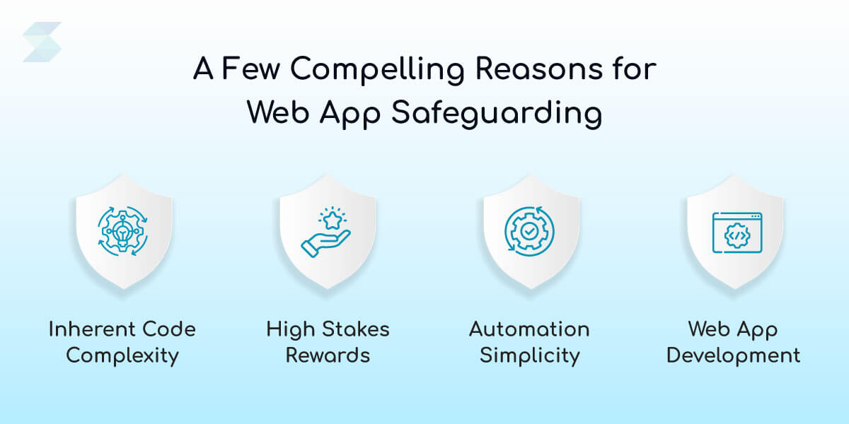 Web App Safeguarding
