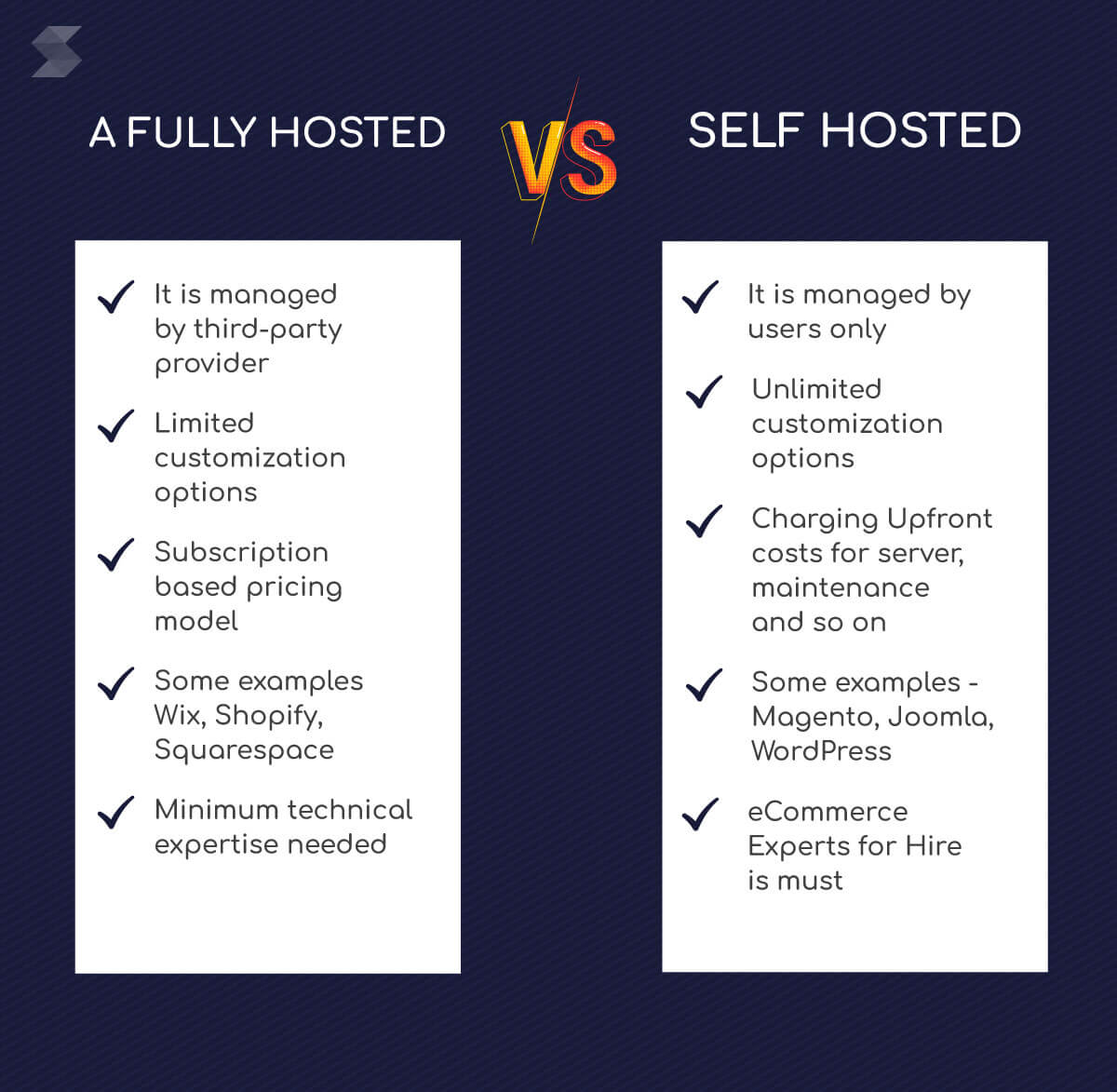 A Fully Hosted vs. Self hosted solutions