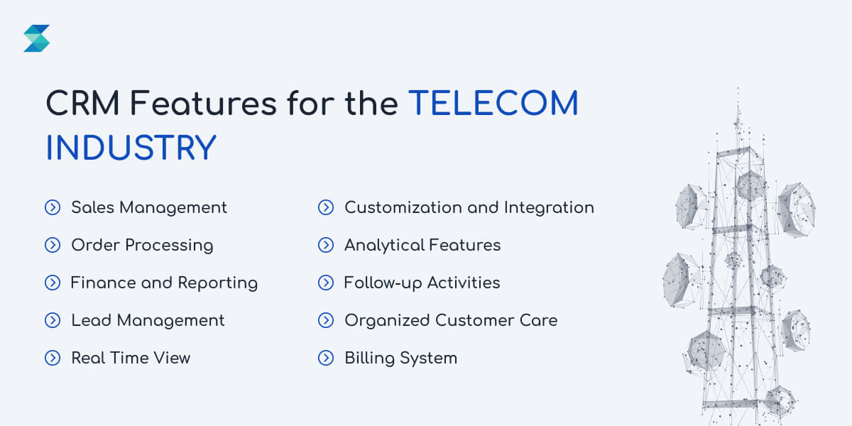 CRM Features for the Telecom Industry
