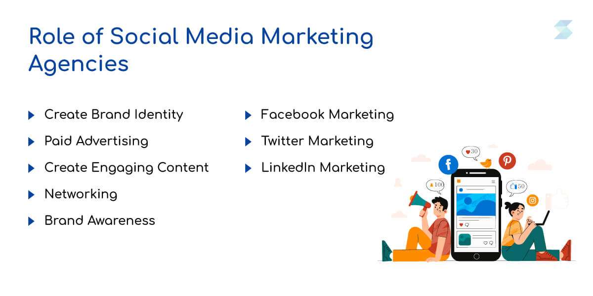 Role of Social Media Marketing Agencies