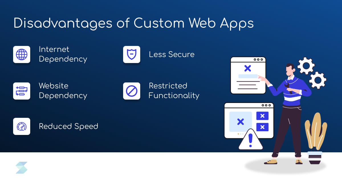 Disadvantages of Custom Web Apps