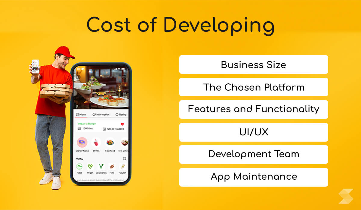 Cost of Developing a Restaurant App