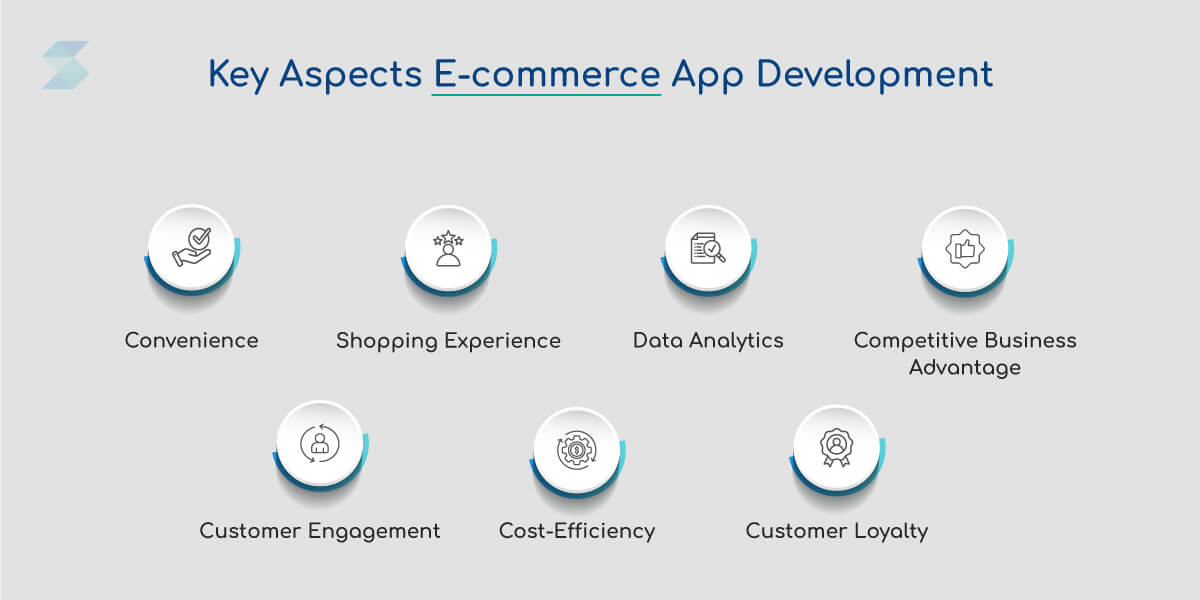 Key Aspects E-commerce App Development